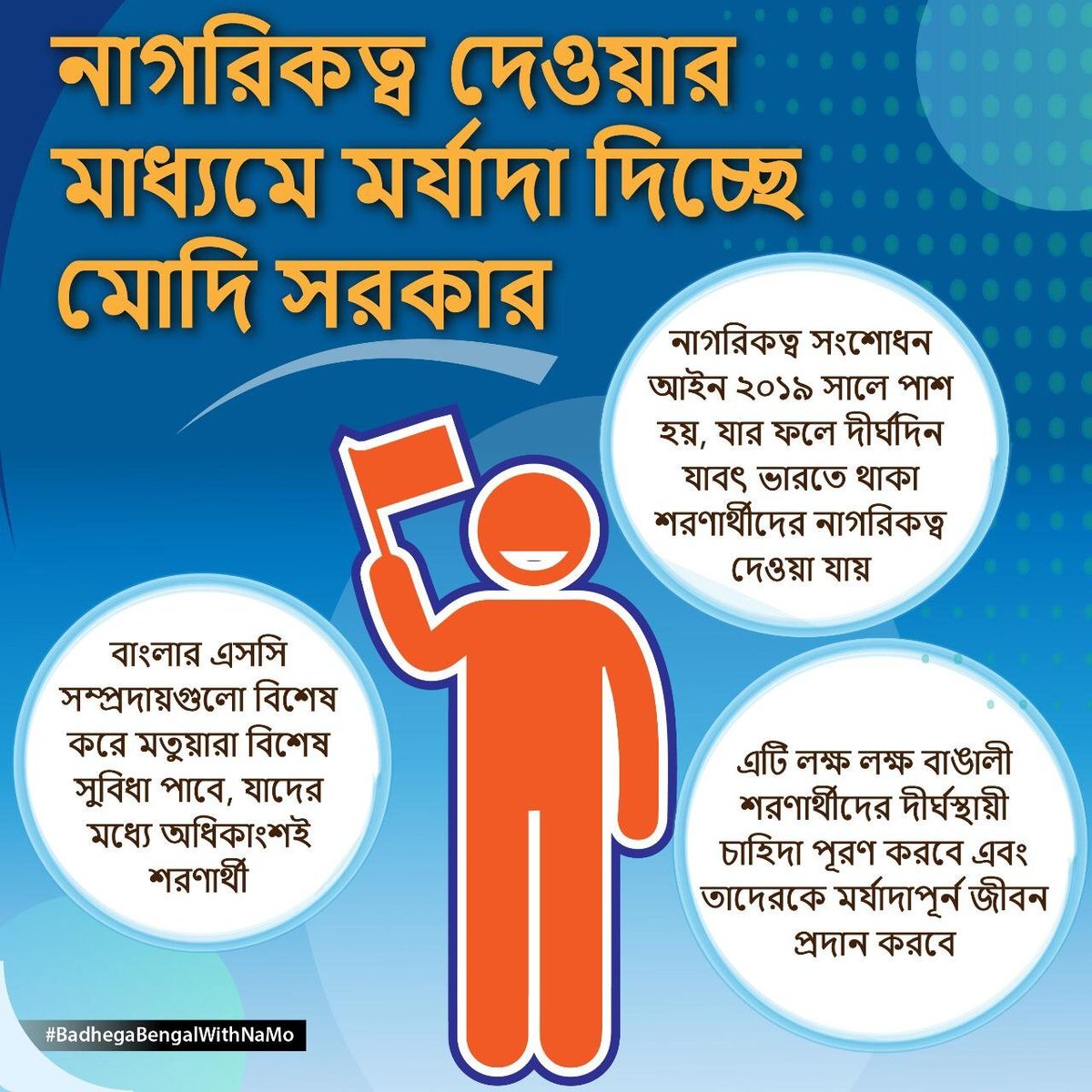 #BadhegaBengalWithNaMo
Dignity through citizenship
via NaMo App