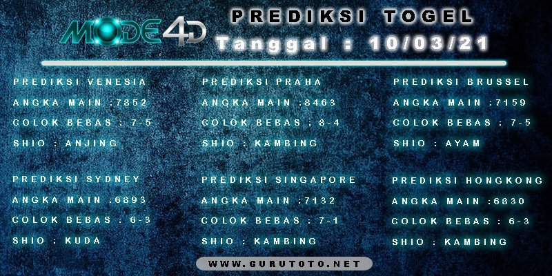Mode4D's tweet photo. Prediksi Togel Mode4D Terkini
Tanggal 10 Maret 2021
#mode4d #prediksitogel #bocorantogel #togel10juta #togelhadiahfull #togelterlengkap #prediksitogelterkini #jackpottogel #rumustogel WE LOVE YOU SELENA #IkatanCintaEp195 #sangekbanget https://t.co/pgNNBHVFEx