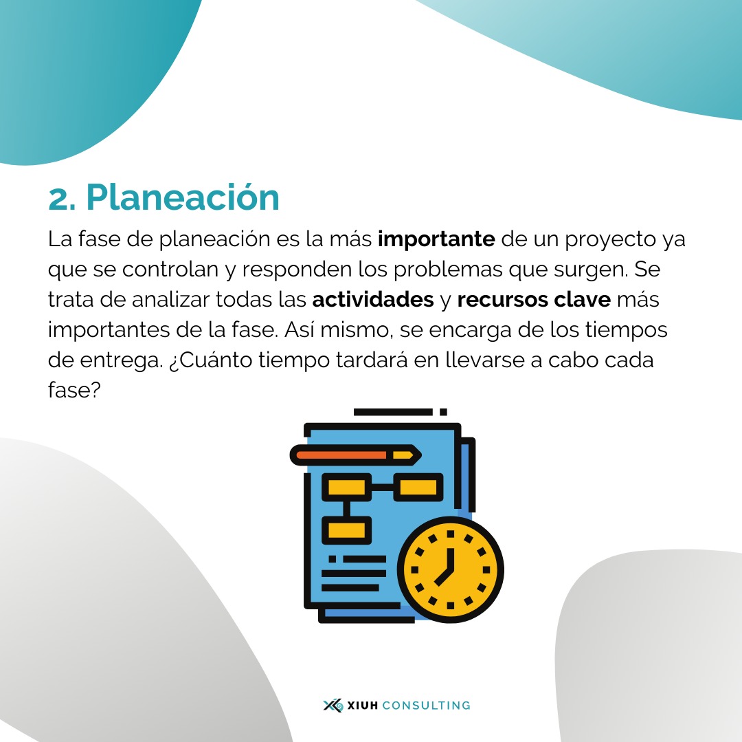 xiuhgroup's tweet photo. Un proyecto tiene distintas fases, grados de dificultad y objetivos de alcance. Existen varios métodos que te ayudan a mejorar su gestión. Por eso, lo más importante es saber a la perfección cómo manejarlo. ⚙️

#ConsultoríaTurquesa #XiuhConsulting #emprendedores  #proyectos #pyme https://t.co/iVJtSjA4u5