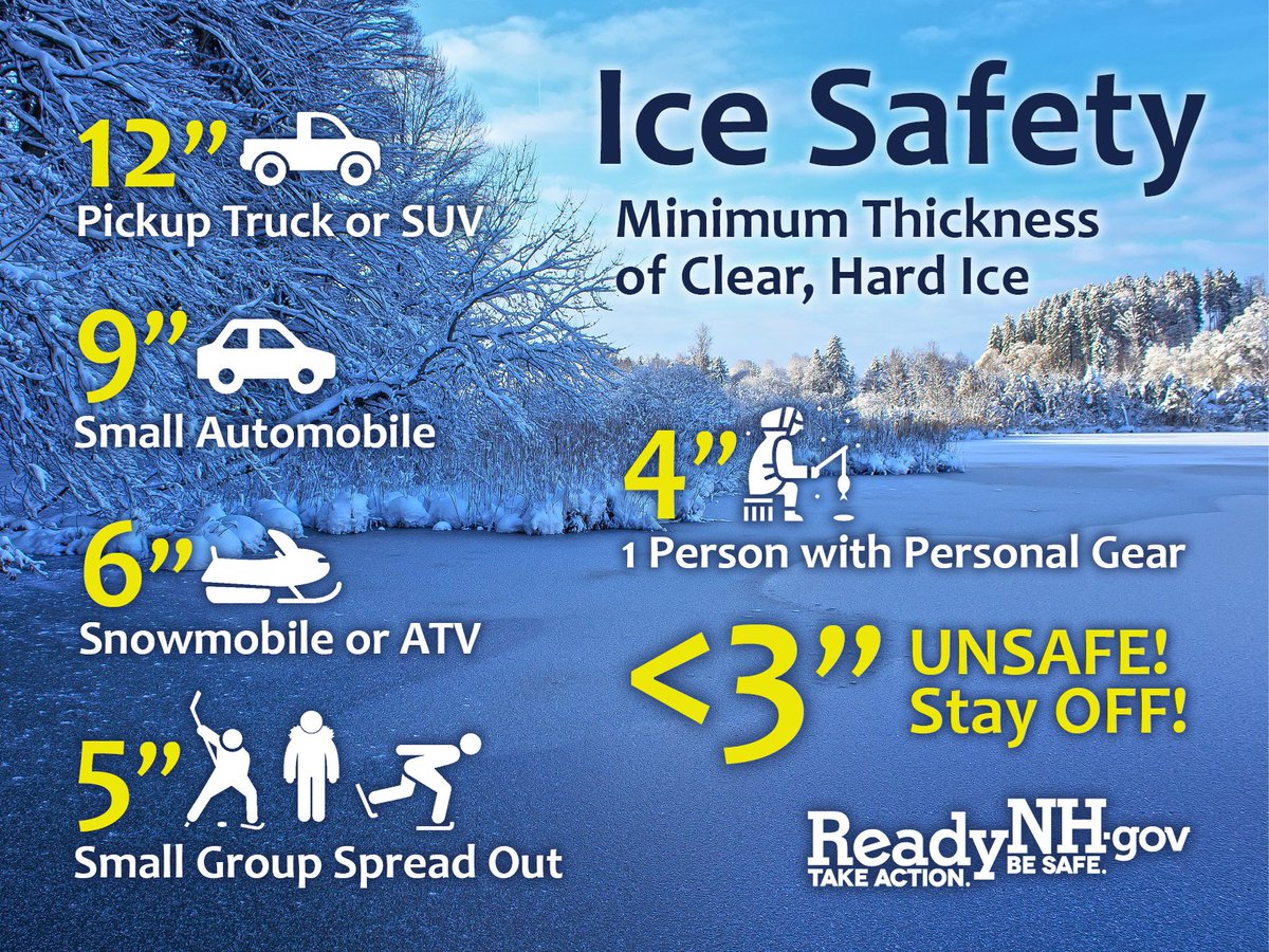NH_HSEM's tweet photo. As temperatures rise, ice thickness decreases - always know the thickness of the ice cover before traveling over frozen water bodies. The wrong choice could endanger your life! #ReadyNH #NHwx #DangerThinIce https://t.co/NV1Uk5RneI