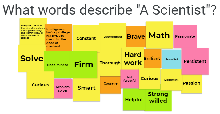 Physics_Knights's tweet photo. What words describe a scientist? Student responses.

I hope you can feel the eye roll after I mentioned to students "Hey I think these words describe you!" https://t.co/uK0hxtOnDT