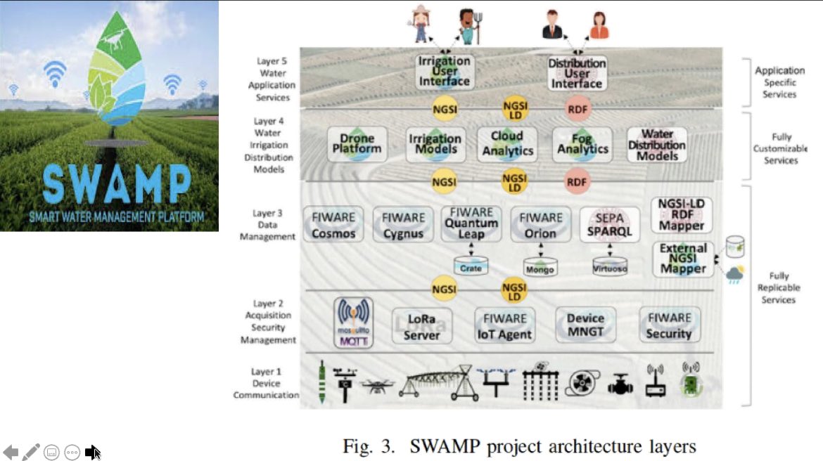 ETSIAM - Universidad de Córdoba tweet media
