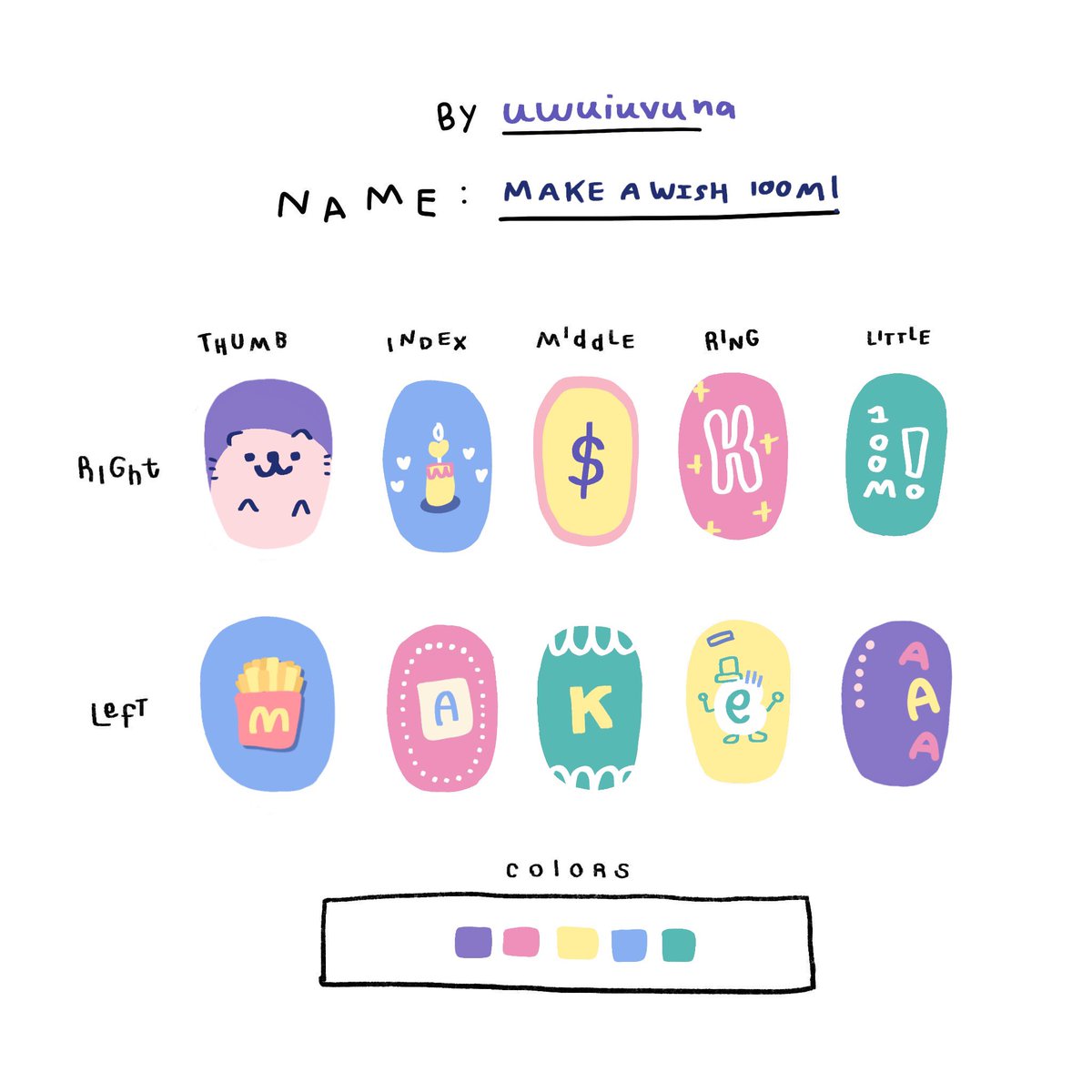 wadfunmai (´ᴗ ·̫ ᴗก̀) วาดฝันไหม cms close tweet media