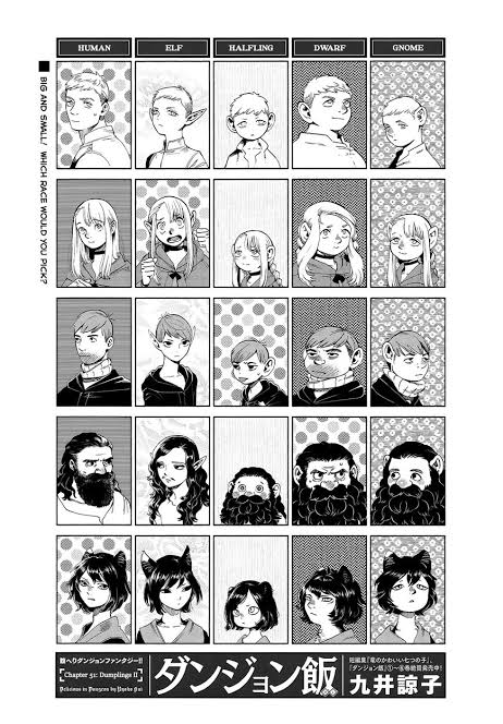 There should be an art challenge where you draw a character as different fantasy races, like how Dungeon Meshi did 