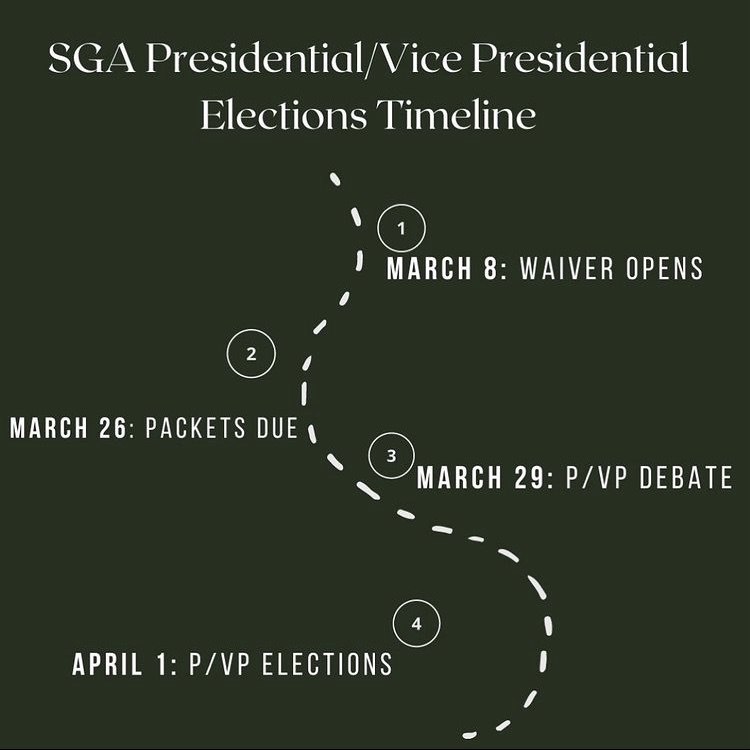 UVM Student Government Association tweet media