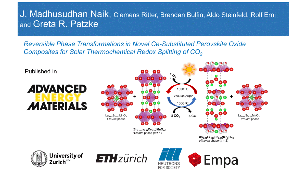 Uzh Chemistry Collaboration Of G R Patzke J M Naik Uzh Chemistry Patzkegroup Lightchec A Steinfeld S Team Eth Dmavt R Erni Empa Ch C Ritter Illgrenoble Published In Advanced Energy Materials