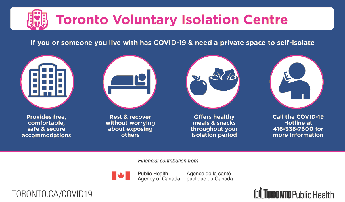 TOPublicHealth's tweet photo. Self-isolation helps limit virus spread, but not everyone can isolate safely at home. That's why TO has a voluntary isolation centre for ppl who need a space to self-isolate if someone in the household has #COVID19. Find out if you are eligible: https://t.co/pmN6mP7yKL https://t.co/1bExlajGwJ