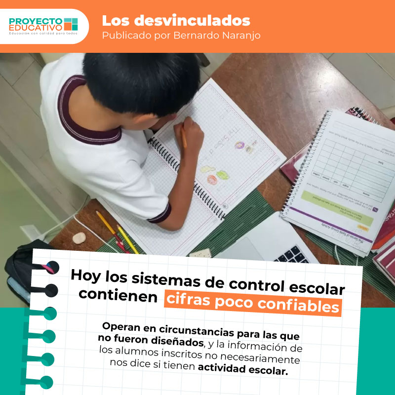 #ProyectoEducativo | El éxodo de estudiantes por la pandemia puede representar un problema de enormes dimensiones. Muchos desvinculados no regresarán y será terrible; para quienes regresen también se necesitarán grandes acciones... 🤯TEXTO COMPLETO: bit.ly/3e6VDAY