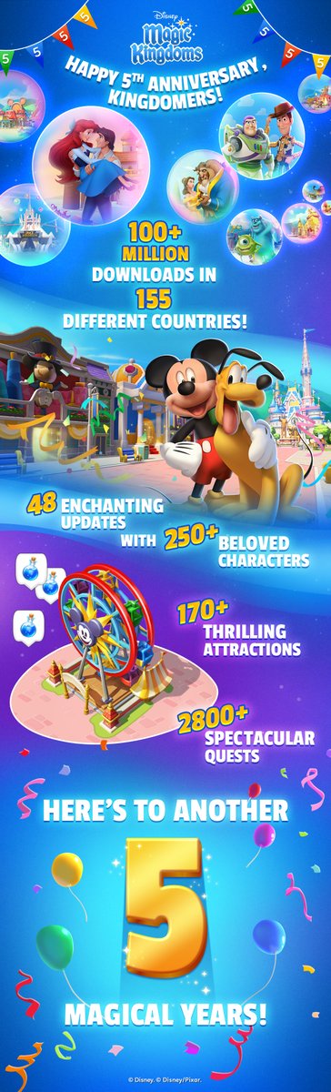 Disney Magic Kingdoms tweet media