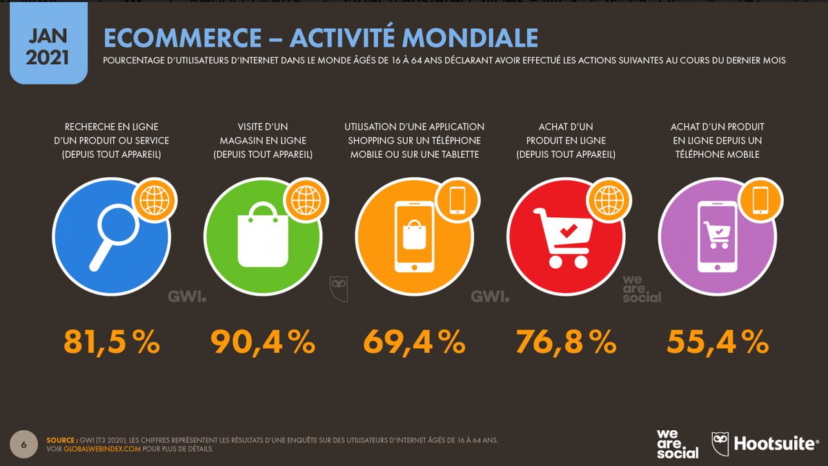 Hootsuite France tweet media