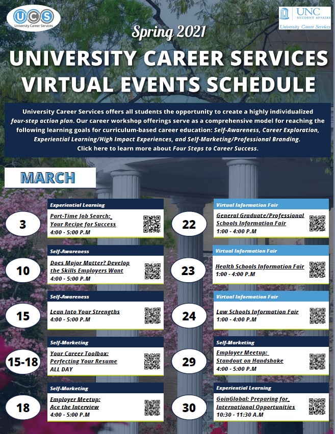 UNC Student-Athlete Development (@unc_sadev) on Twitter photo 