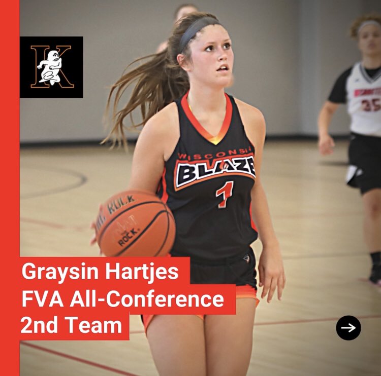 Wisconsin Blaze Girls Basketball tweet media