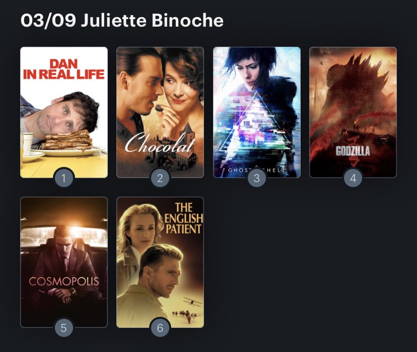 Hoy cumple años Juliette Binoche (57) Happy birthday ! Aquí mi Ranking: 