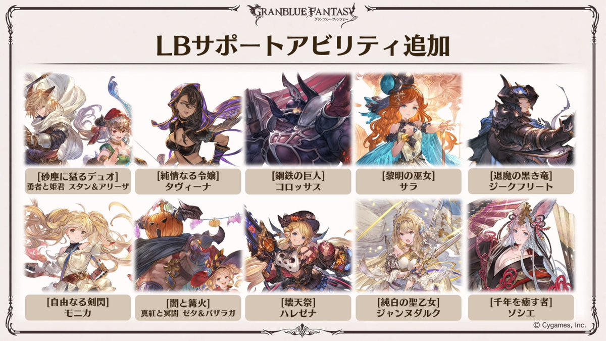 Granblue En Unofficial New Emp Support Skills For 23 Characters Ssrs 3 Srs 4 6 Corrected Thread
