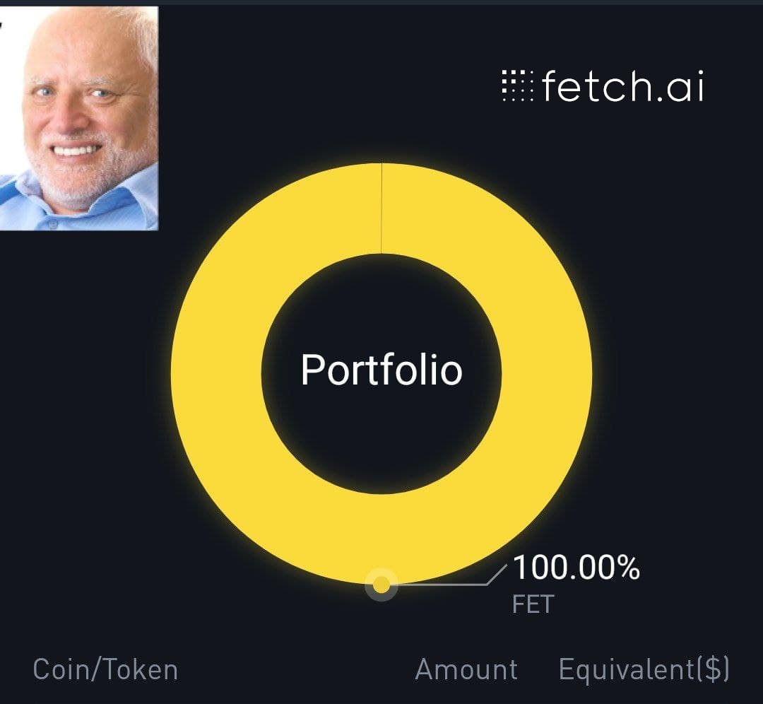 DCryptoFren's tweet photo. @Fetch_ai @CommunityFetch @Fetch_ai #Fetchaimeme https://t.co/MRGl2Famim