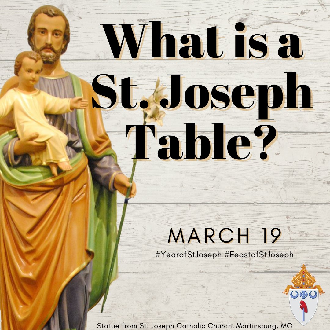 DioJeffCity's tweet photo. Learn how you can create the Sicilian tradition of a St. Joseph Table, or “Tavola di San Giuseppe”, in your own #DomesticChurch this year! Resources can be found on our website: https://t.co/ZsATHSZTpY #YearofStJoseph #FeastofStJoseph #StJosephTable https://t.co/Viie1f0DUt