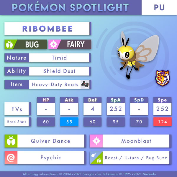 SmogonU's tweet photo. According to all known laws of aviation, there is no way that a bee should be able to fly.

Importable and description:
https://t.co/aVrBeVzGK3 https://t.co/at5CvzgTfT