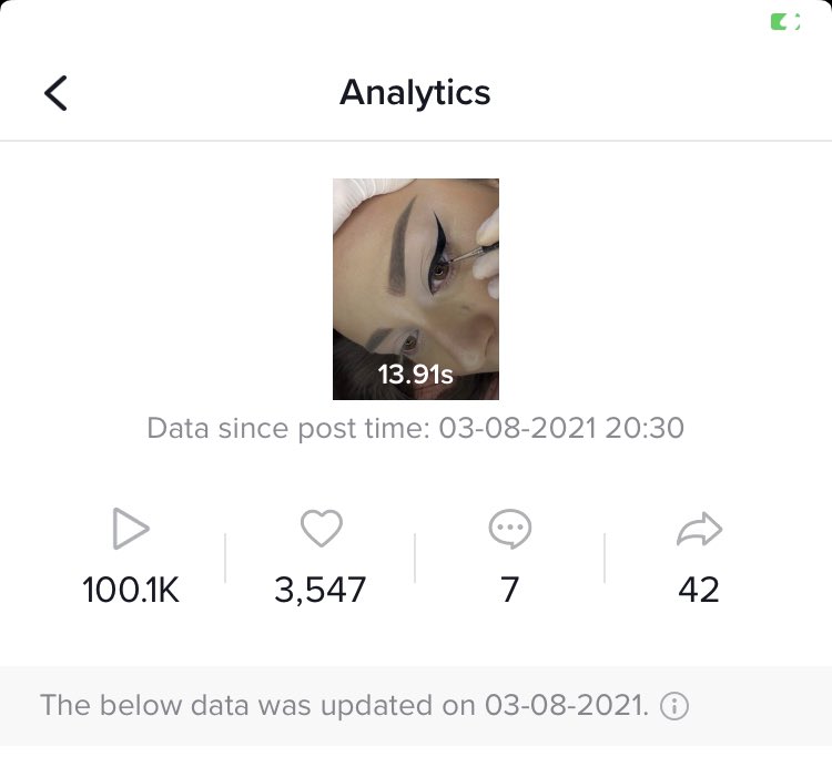 Omg my video on tik tok just hit 100k views 😭😭 and it still going 🥺