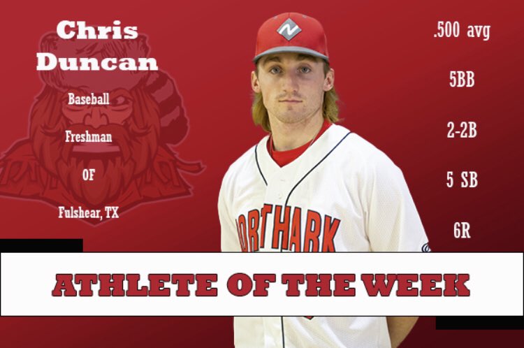 Chris Duncan is the Northark Athletics March 1-7 AOTW! 

@870_Sports <a href="/harrisondaily/">Harrison Daily Times</a> <a href="/NortharkTweets/">Northark</a> <a href="/Ar870Sports/">AR870SPORTS</a> <a href="/Arbaseballrank/">Arkansas Baseball Rankings</a> <a href="/NJCAABaseball/">NJCAA Baseball</a> <a href="/ASTSprts/">Arkansas Small Town Sports</a>