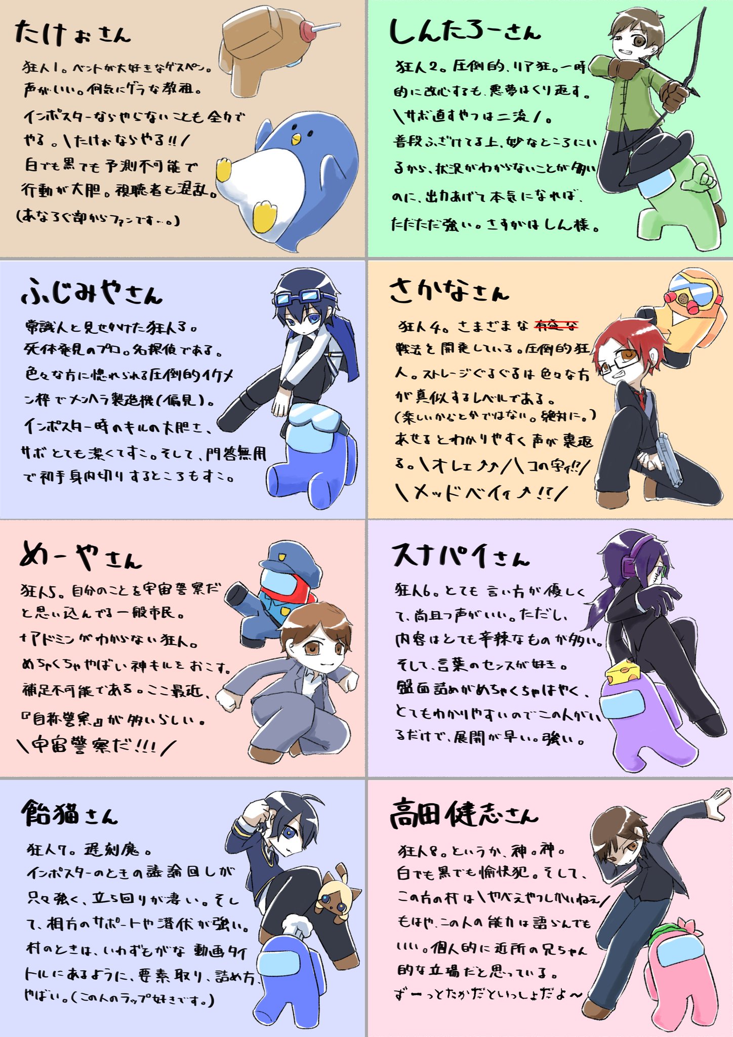 かむかむレモン on X: 