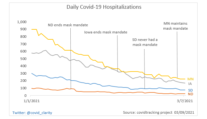 covid_clarity tweet picture
