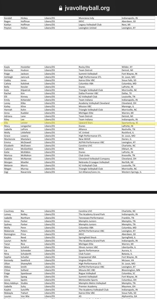 Thank you @jrvbassociation for recognizing me on there 2021 Ultra Ankle JVA Watchlist featuring over 1,900 girls! @UpwardStarsUPS <a href="/RecruitStarsVB/">Stars VB Recruiting</a> #upwardstars16amy