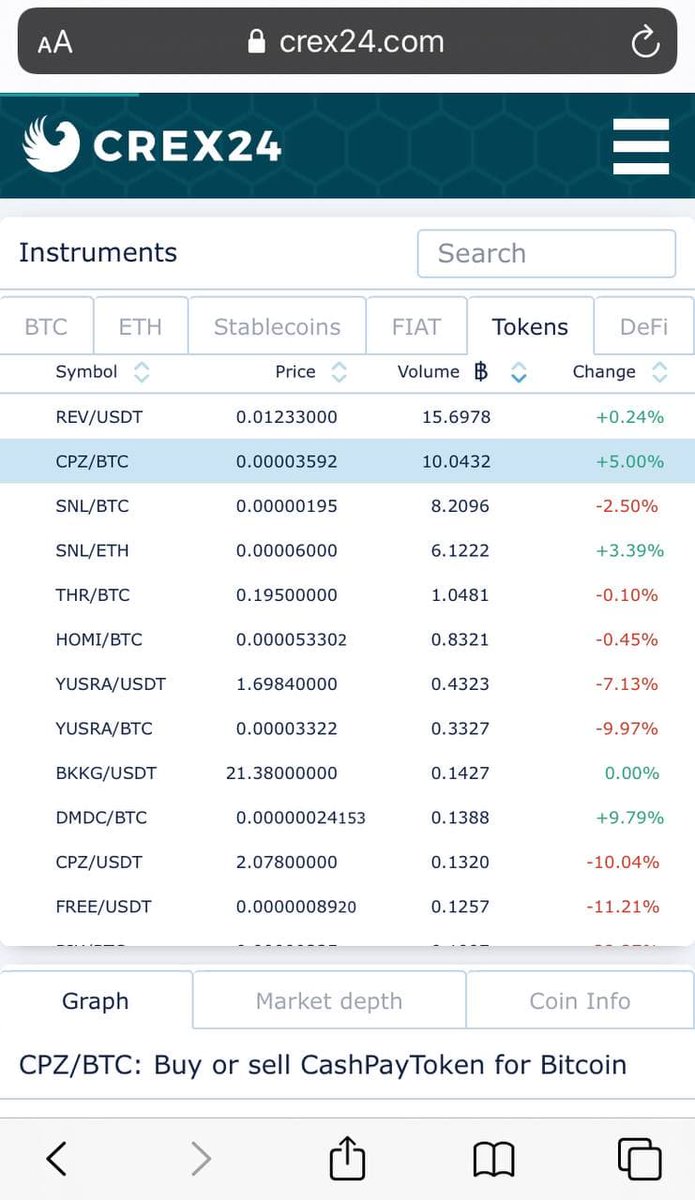 CashPay (CPZ) tweet media