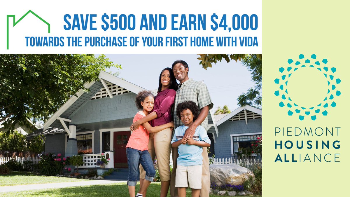 Piedmont Housing Alliance ReImagineCVA