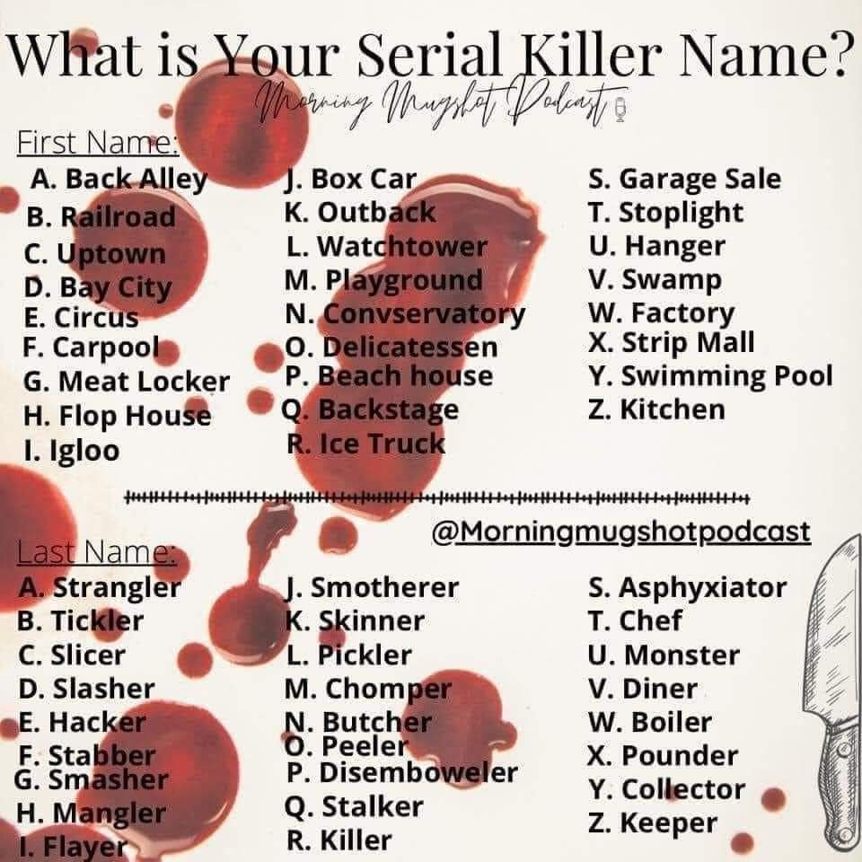 Grinding_tc_pod's tweet image. Whats your serial killer name.
#serialkiller #murder #killerfun
#killer #Mindhunter