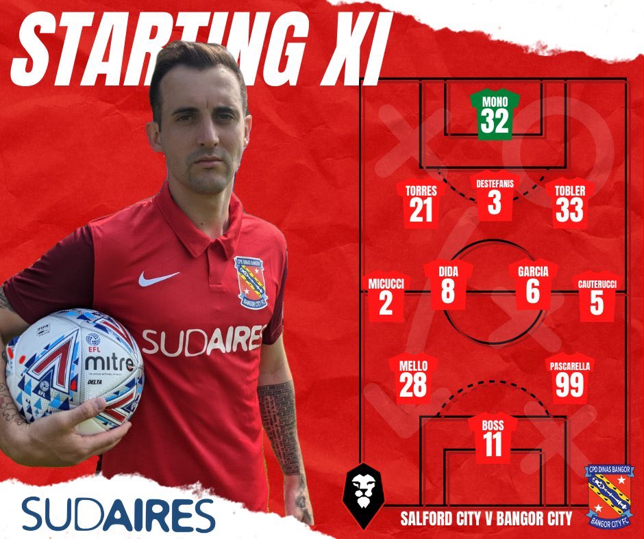 Great win to <a href="/SalfordCityFC/">Salford City FC</a> 

C’mon <a href="/bangorcityfc/">BANGOR CITY</a> 
🔵🔴2️⃣1️⃣⚽️