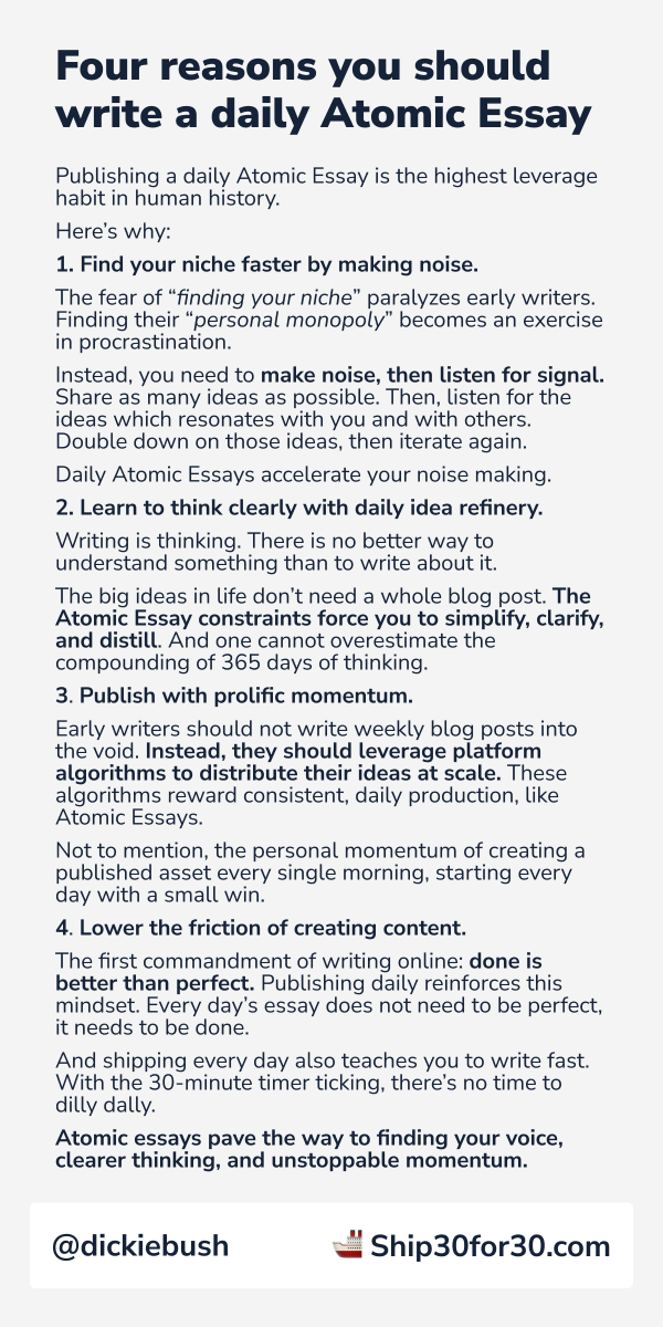 Now your writing flywheel starts to spin.You can go from writing tweets to writing short, Atomic Essays.• One single idea• Under 250 words• Fits into a single iPhone screenshotAgain, we make it easy to keep publishing until we've built unmatched consistency.