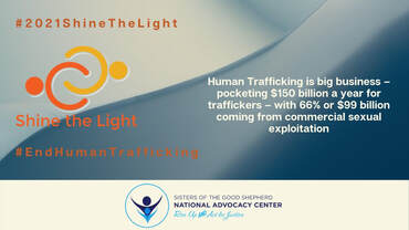 Top industries with forced labor: agriculture/horticulture, construction, garments/textiles under sweatshop conditions, catering/restaurants, domestic work, entertainment, sex industry. Also found in food processing, healthcare and contract cleaning. #2021ShineTheLight