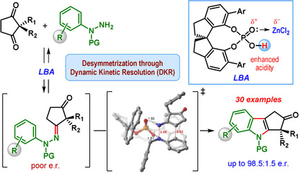 Angewandte Chemie (@angew_chem) on Twitter photo Catalytic Enantioselective Desymmetrizing Fischer Indolization through Dynamic Kinetic Resolution (Mukherjee) <a href="/LabMukherjee/">Santanu Mukherjee</a> onlinelibrary.wiley.com/doi/10.1002/an… Catalytic Enantioselective Desymmetrizing Fischer Indolization through Dynamic Kinetic Resolution (Mukherjee) <a href="/LabMukherjee/">Santanu Mukherjee</a> onlinelibrary.wiley.com/doi/10.1002/an…