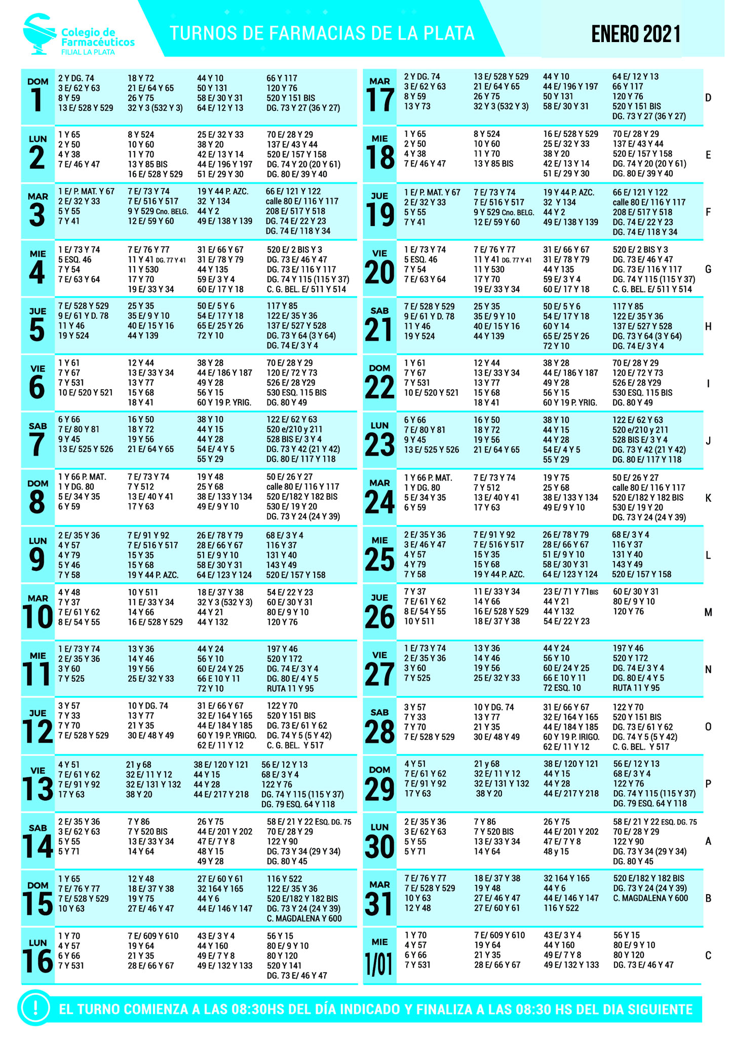 Farmacias de turno mes de enero