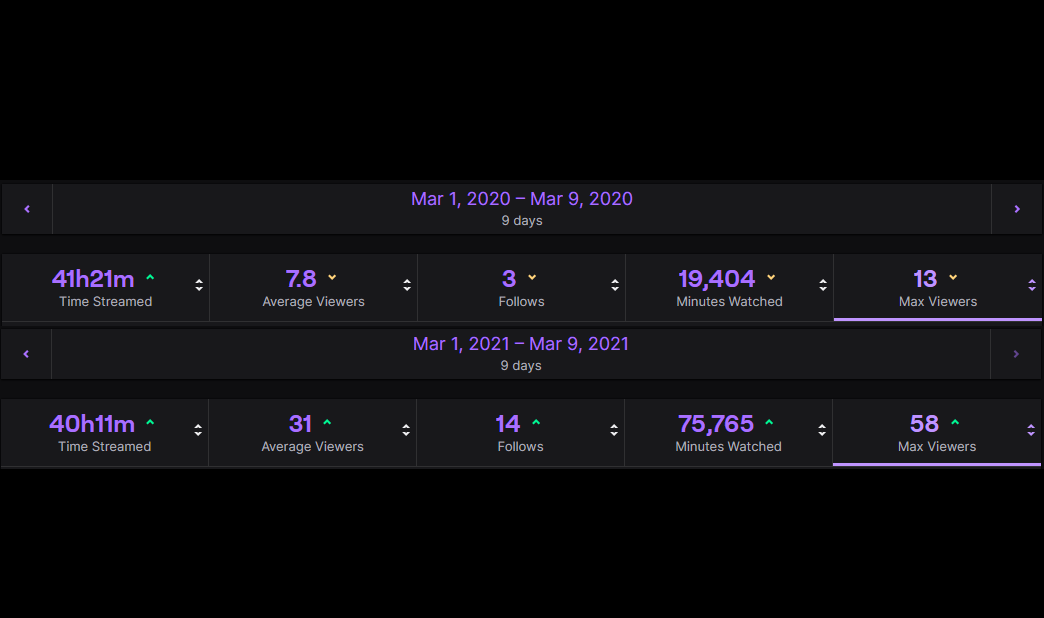 EvizzPlayz 😎 tweet media