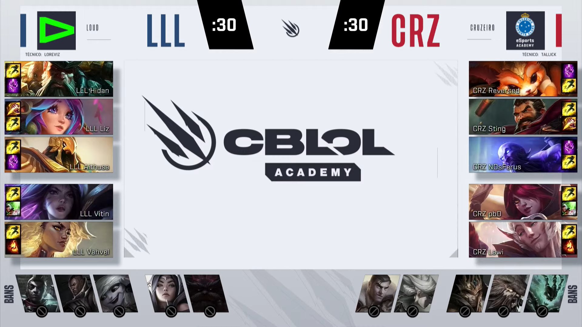 CBLOL Academy – FURIA garantida nas Eliminatórias!