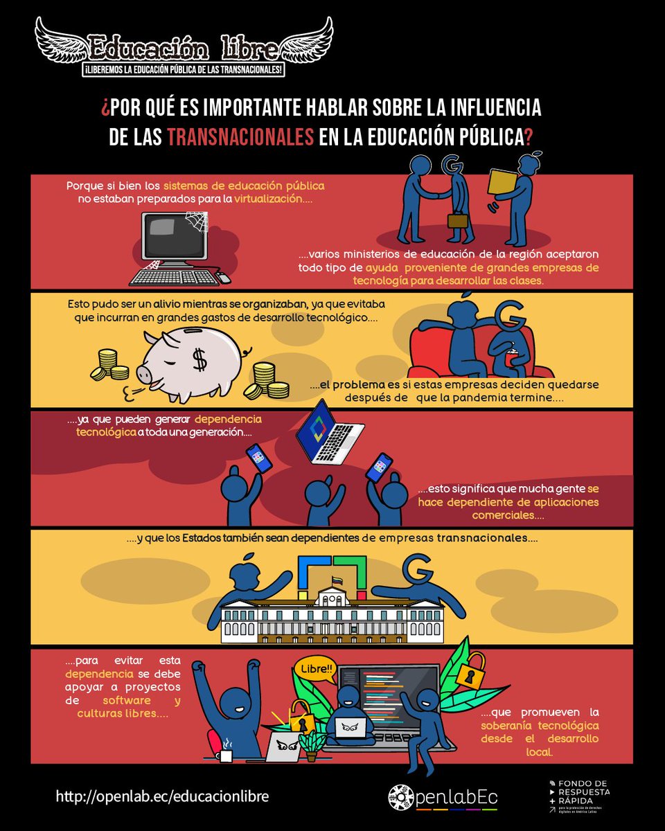 OpenlabEC tweet media