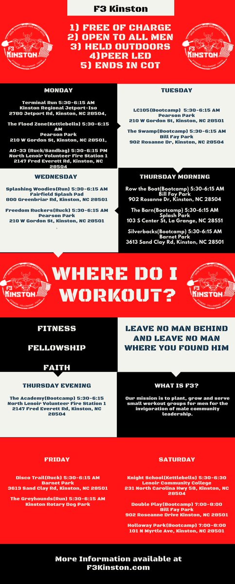 f3_kinston (@f3kinston) on Twitter photo 