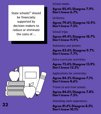 SYP Social Security Committee tweet media