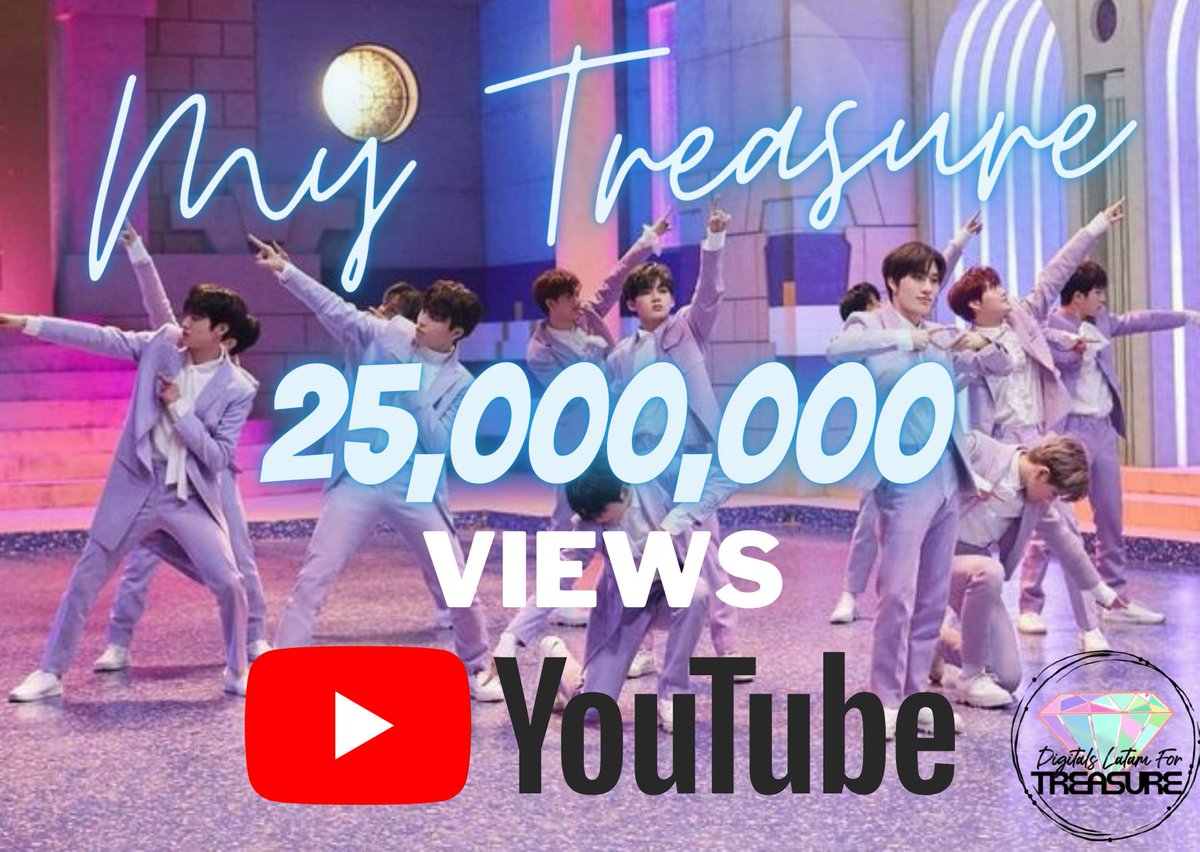 DLatamFT's tweet photo. "MY TREASURE MV" ha superado los 25 millones de vistas en Youtube🥳🤩

✅ Continuemos con el Stream de todos los MV's de Treasure
 ✅Prioricemos "BOY" y lleguemos a los 100M de vistas en Youtube

TREASURE JAPANESE VERSIONS
#TREASURE #트레저 #トレジャー 
@treasuremembers https://t.co/FIq0ucPm8z