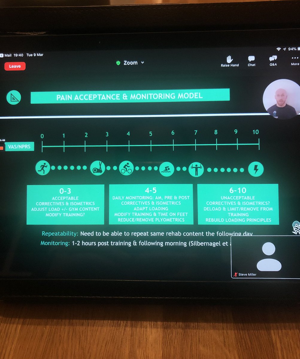 Great Calf rehab webinar tonight by <a href="/GrowPhysio/">Steve Miller</a>. Insights into the gastroc and soleus and some really good rehab exercise ideas!
