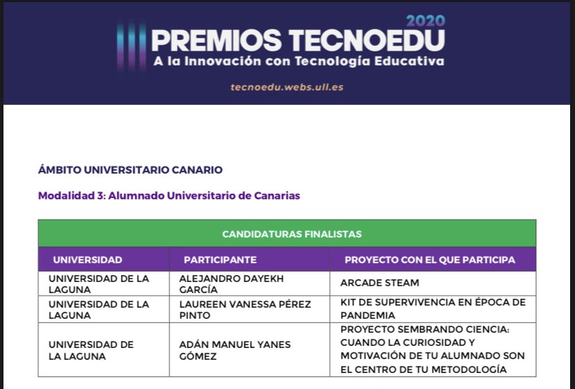salesianosLAO's tweet photo. Adán, nuestro profesor de #Ciencias, finalista en los III Premios #TECNOEDU 2020 a la #Innovación con Tecnología Educativa por el proyecto “Sembrando ciencia. Cuando la curiosidad y motivación de tu alumnado son el Centro de tu metodología”. 
 #enhorabuena 
@CatedraTecnoEdu https://t.co/W4cSS85cyb
