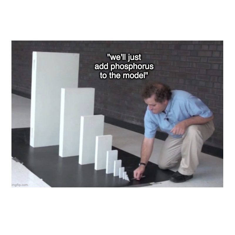 CALLING ALL PHOSPHORUS FANS: it’s all about P in tomorrow’s INCyTE seminar! if you ever wonder:
❓what we do and don’t know about global P cycling
🚦challenges to incorporating P into models
🧩the biggest missing pieces in the P puzzle

…then this seminar is for you!