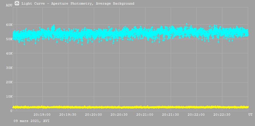 econseil's tweet photo. @IOTAEuropeanSec From the north of France, many negative stations. Reports to follow soon https://t.co/0trckMZ69C
