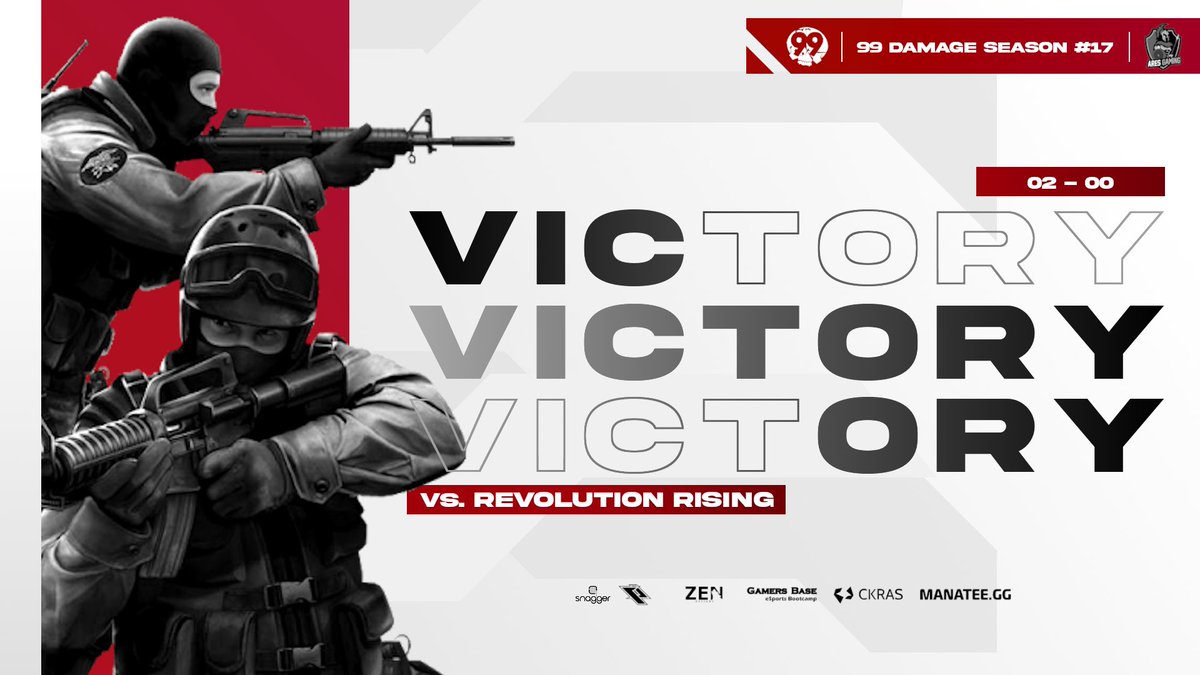 AresGamingDE's tweet photo. Mit Nerven aus Stahl kann sich Team #n0rth die ersten Punkte in der Kalibrierungsphase der #99Liga sichern💪
⚔️ @Revo_Rising Team #juStmoRe
🗺️ de_mirage (22:19) | de_inferno (16:09)
#AhuAres ⚔️🛡️⚔️ @99DAMAGEde https://t.co/haQUJk7FRm