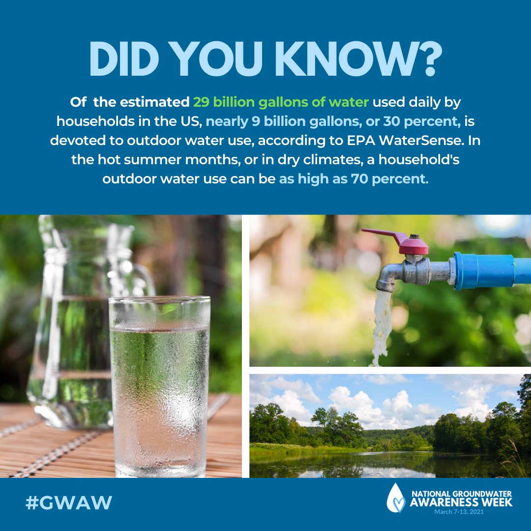 EarthDataInc's tweet photo. It is National Groundwater Awareness Week! Did you know it is estimated that US households use 29 billion gallons of water each day? Thank you, @ngwatweets, for working to protect one of our most precious resources.
-
#gwaw #groundwater #soil #waterresources #gis #weknowdata https://t.co/Ig3Hupl2Oh