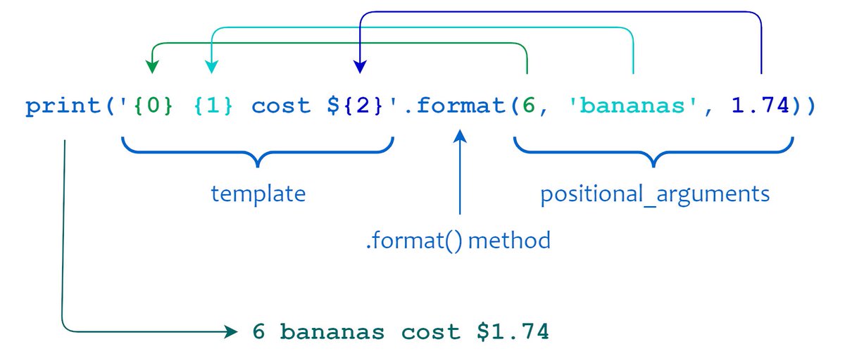 realpython's tweet image. 🐍 A Guide to the Newer Python String Format Techniques — realpython.com/python-formatt…
#python