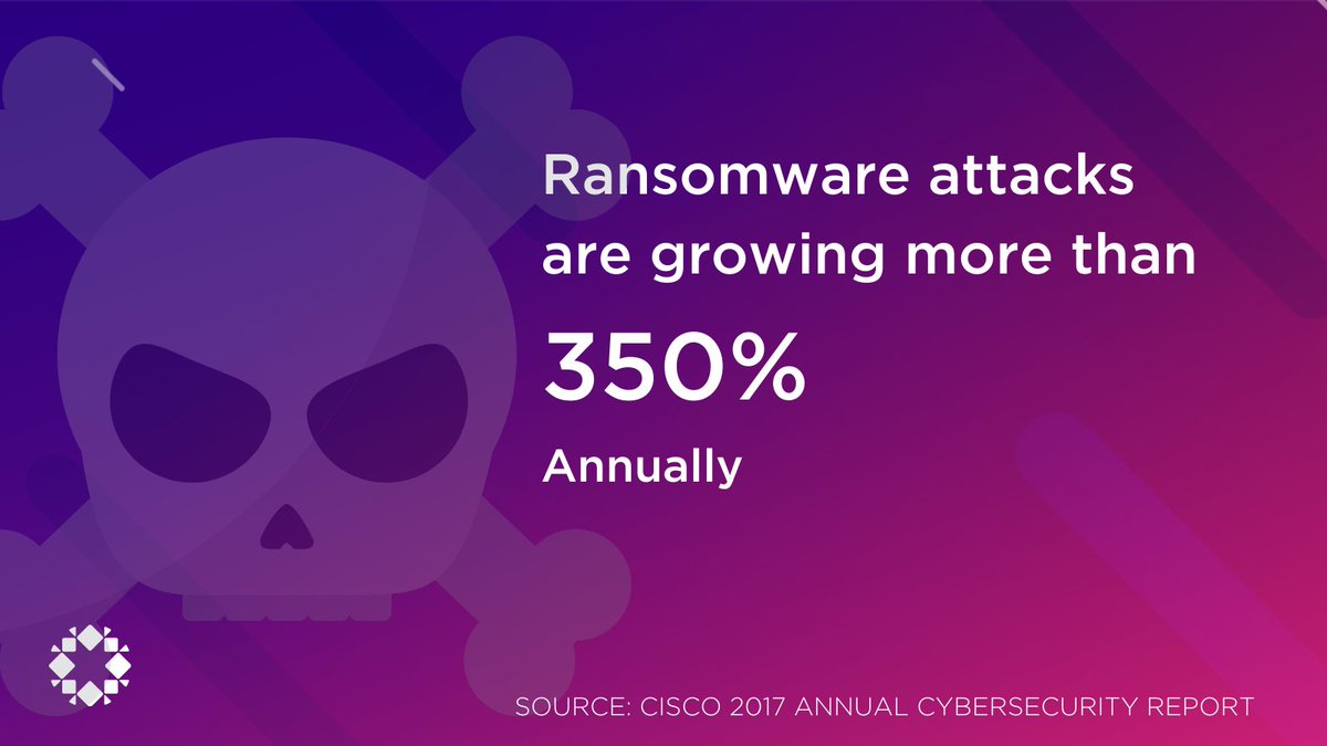 rubrikInc's tweet photo. Ransomware attacks happen, donβt be caught defenseless. https://t.co/dYFplZwzBG
#SecurityForward https://t.co/zUoDdZEKT6