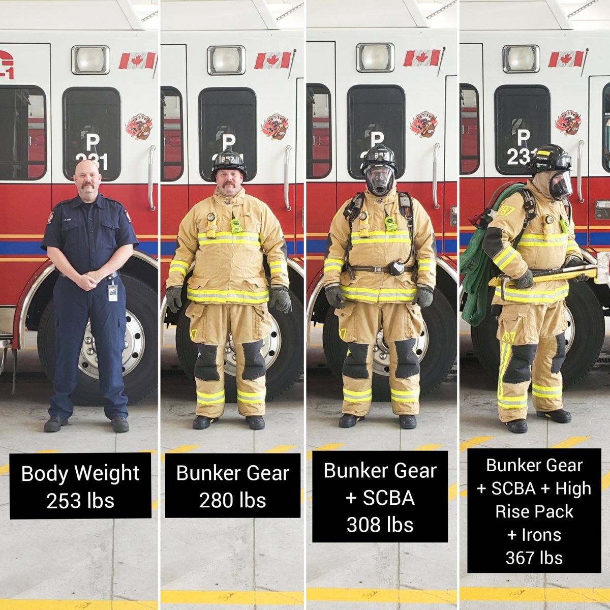 oakvillefire's tweet photo. Here are the weigh-in results for #ToolTuesday! To the left Firefighter Day and to the right Firefighter Hunter are wearing what is the standard gear for responding to a high-rise fire #OakvilleFire #Oakville #OFDPride https://t.co/d35AUaGjMx