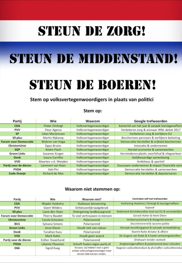 Wou deze toch even met jullie delen..